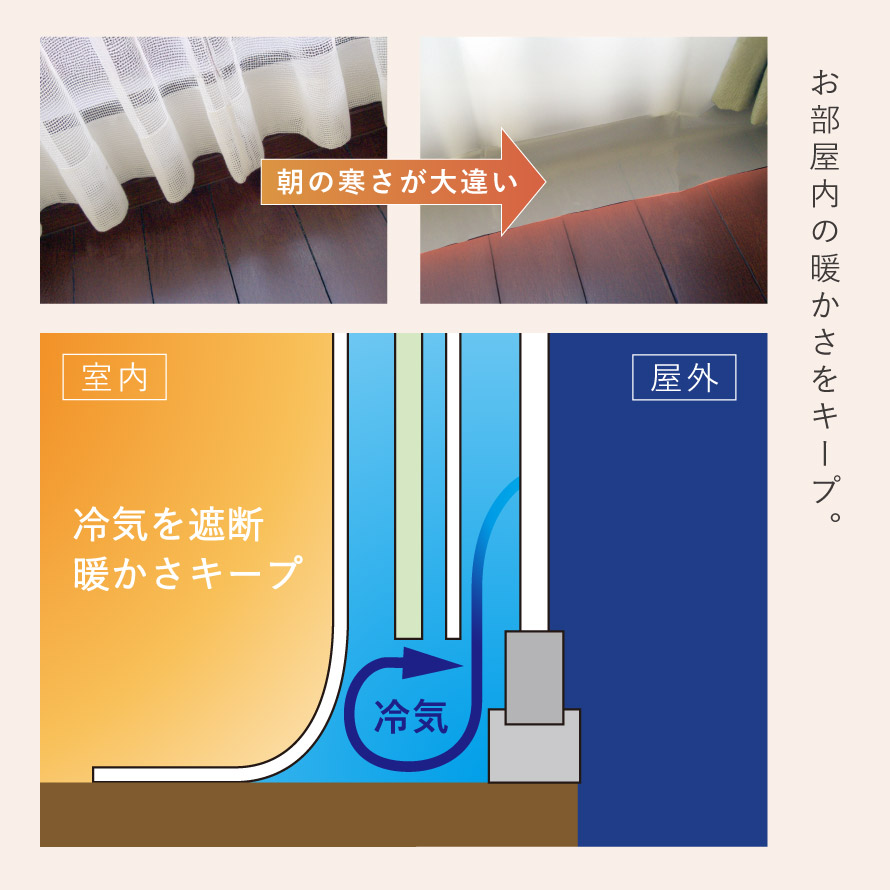 楽天市場 カーテン 断熱 冷気 遮断 断熱カーテン 部屋 寒さ対策 グッズ 窓 省エネ エアコン代節約 暖房費節約 冷気防止 省エネ 断冷カーテン 冷暖房エコカーテン 幅100cm オトコの雑貨屋