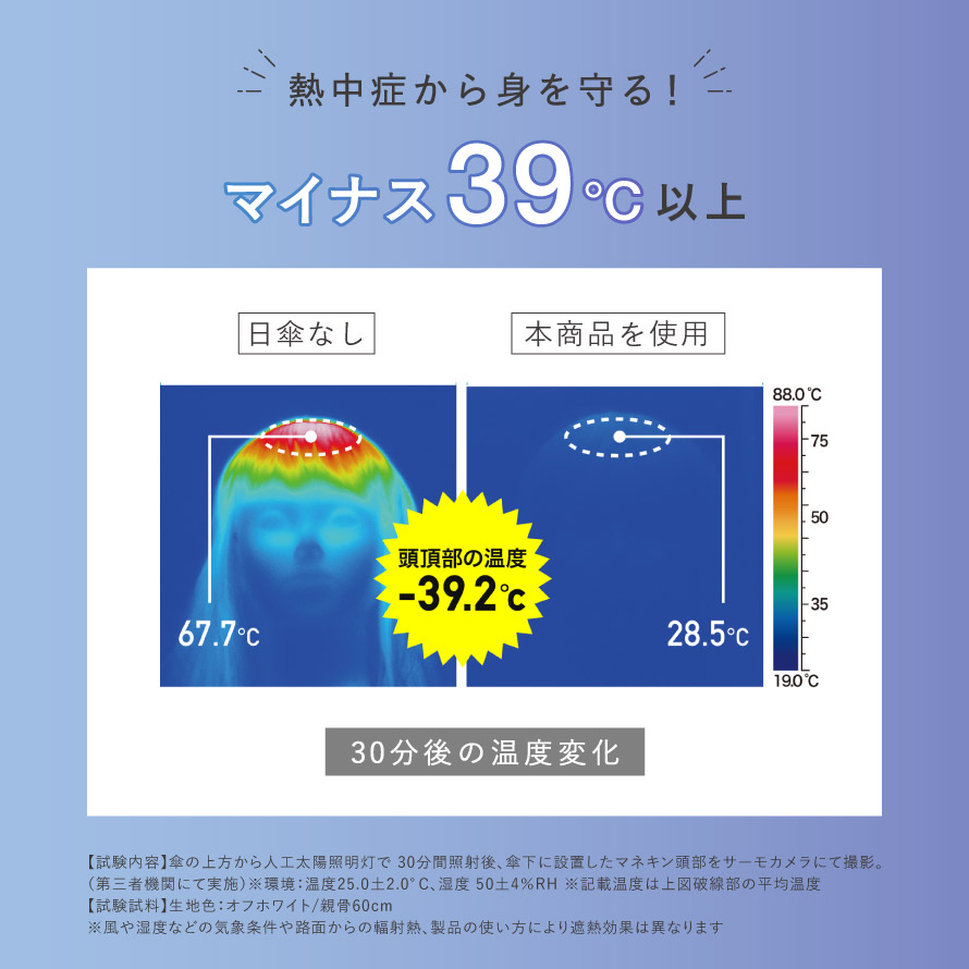 楽天市場 折りたたみ傘 名入れ 自動開閉 父の日ギフト 父の日プレゼント メンズ 対応 名前彫刻 名入れ彫刻 ネーム入れ オリジナルギフト 折り畳み 日傘 雨傘 晴雨兼用傘 男性 高強度折りたたみ傘ストレングスミニauto Mabu マブ 高強度傘 耐風 強風 突風 嵐 台風