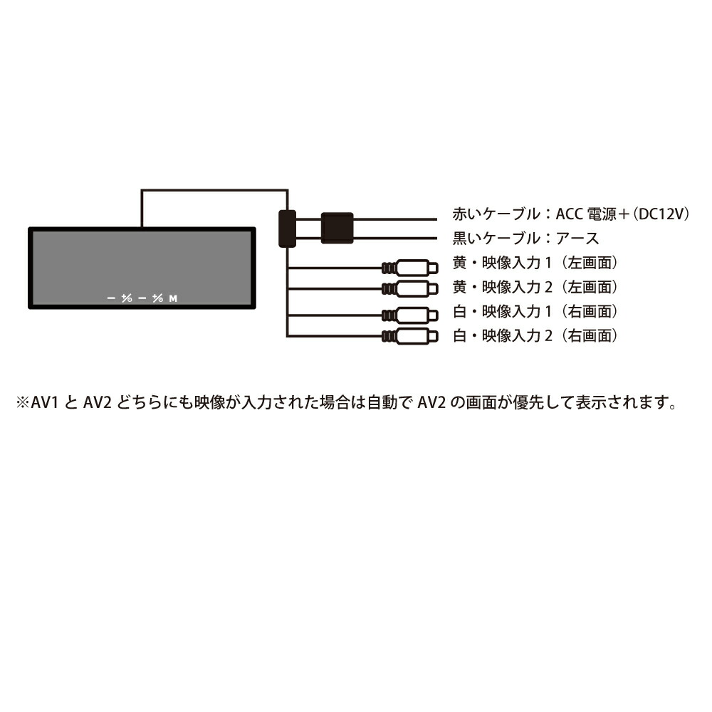 市場 バックミラーモニター 2画面 4.3インチ ルームミラーモニター ルームミラー