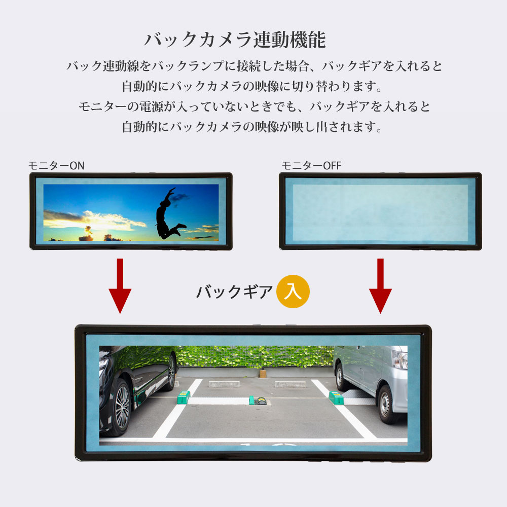 セール セット モニター バックミラーモニター ルームミラーモニター 91c859b トラック対応 連動 カメラ 角型 バックカメラ 24v 12v 9 1インチ ディスプレイ モニター