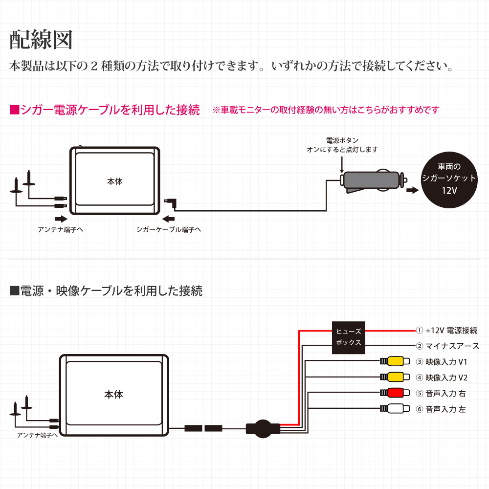 11 6インチヘッドレストモニター 車載 テレビ 後付け 車載用テレビ フルセグ 車載モニター あす楽 リアモニター 地デジチューナー内蔵 Ha118tv 後部座席 高画質