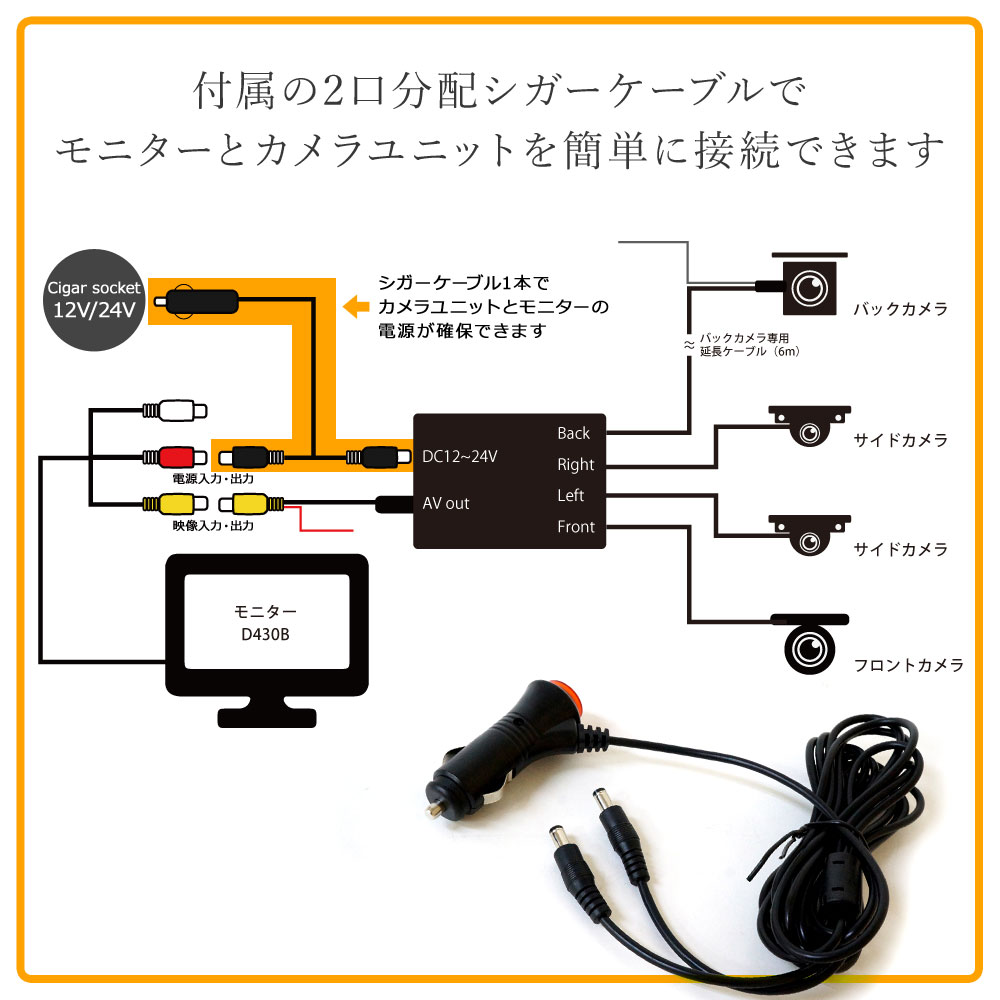 価格交渉OK送料無料 4.3インチLCDモニター バックカメラセット