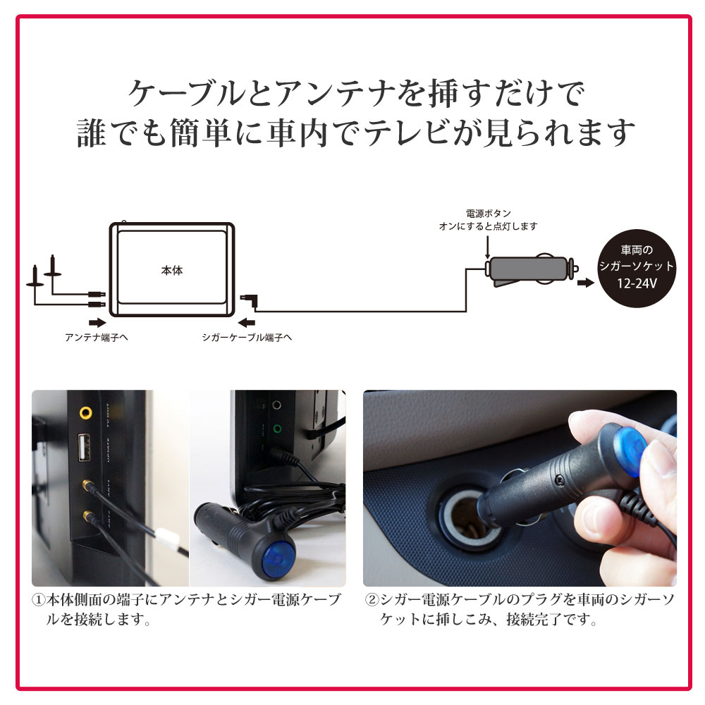 人気ブランドを 地デジ カーナビ カーエレクトロニクス 地デジ 選べるブラケット ヘッドレストモニター オンダッシュモニター 車用品 13 3インチ あす楽 カーテレビ オンダッシュモニター トラック フルセグ 12 24v対応 送料無料 トラック フルセグ シガーソケット 大