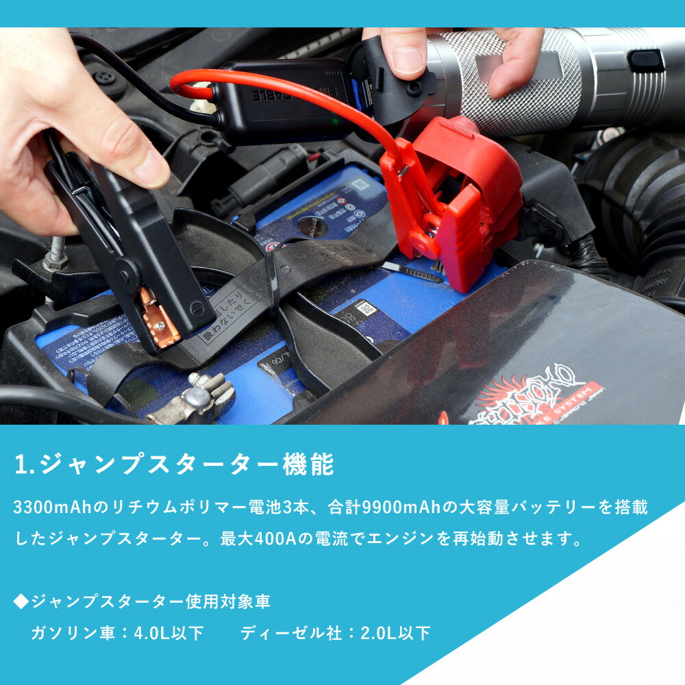 飛込みクランク 可動性電池 mah 12v 瑠璃玄翁 逃れるハンマー 広い電気容量 ガソリン車馬4 0l ディーゼル車2 0l いなせ鉄索 あした快適 送料無料 Xaa376 Cannes Encheres Com