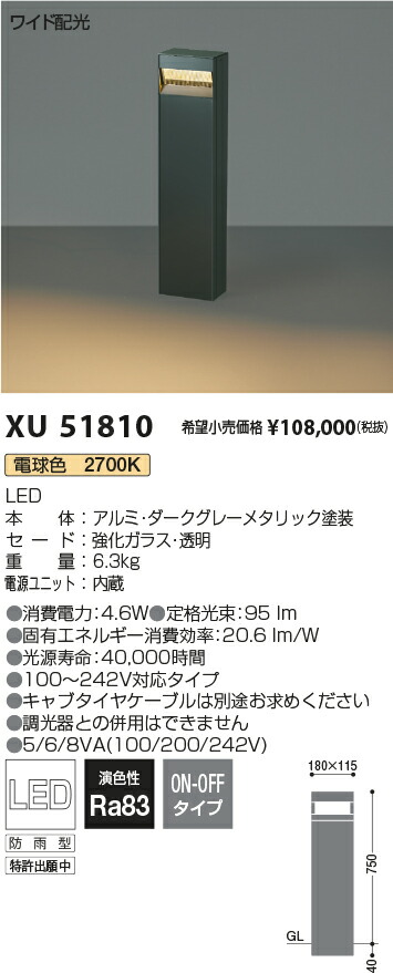 大放出セール □グリーンクロス 遮光ネット 遮光率55％〜65％ H108BK 2