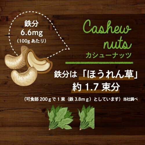 画像ファイル