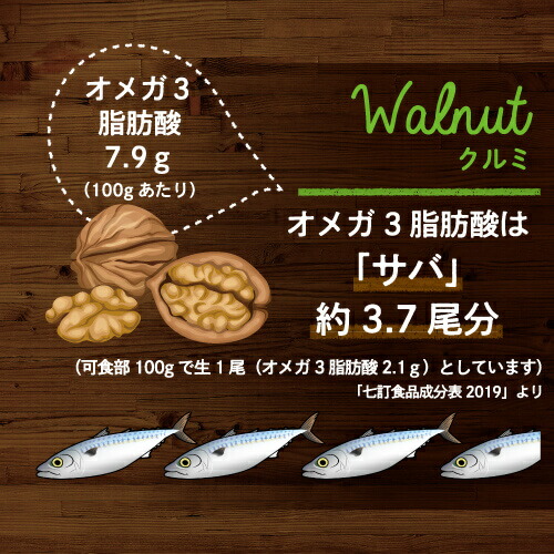 画像ファイル