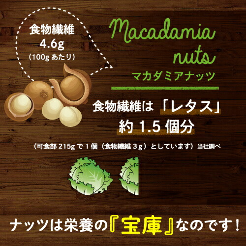 画像ファイル