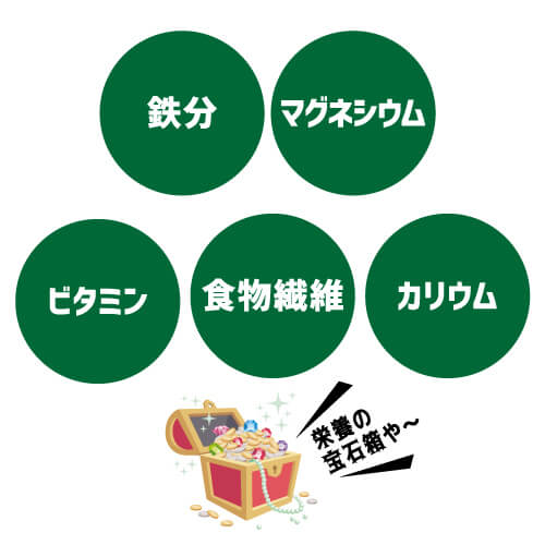 画像ファイル