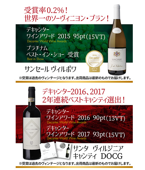 22公式店舗 1本当たり2 500円 税抜 送料無料 カテゴリーウィナー4本セット 750ml 赤ワイン 白ワイン ワインセット Daawathmi Com