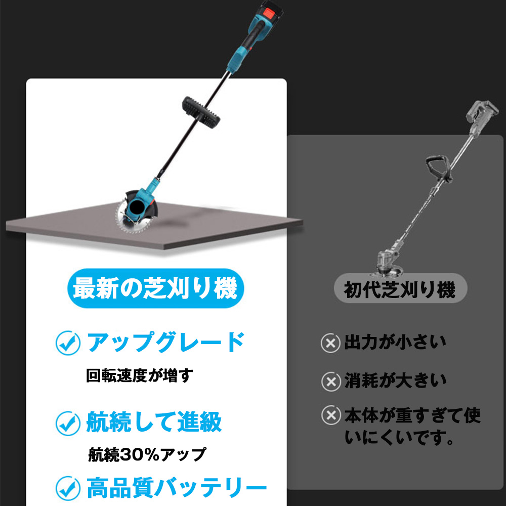 バッテリー2セット 充電式草刈機 コスパ抜群 草刈り機 替え刃3種類 1151-