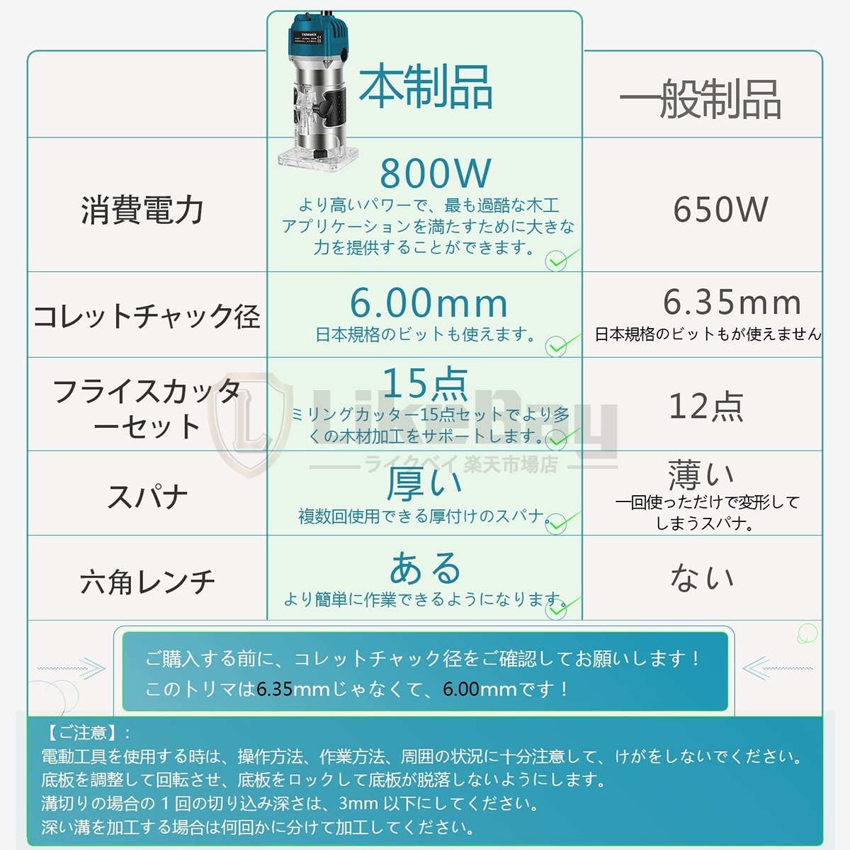 専門店では トリマー マキタ 工具 電動トリマー 充電式 電動ルーター 研磨機 木工用 透明ベース 充電式トリマ バッテリ 充電器 ケース付電動ルーター  溝切り機 文字彫刻 溝切り用 卓上ボール盤 15PCS 1 4