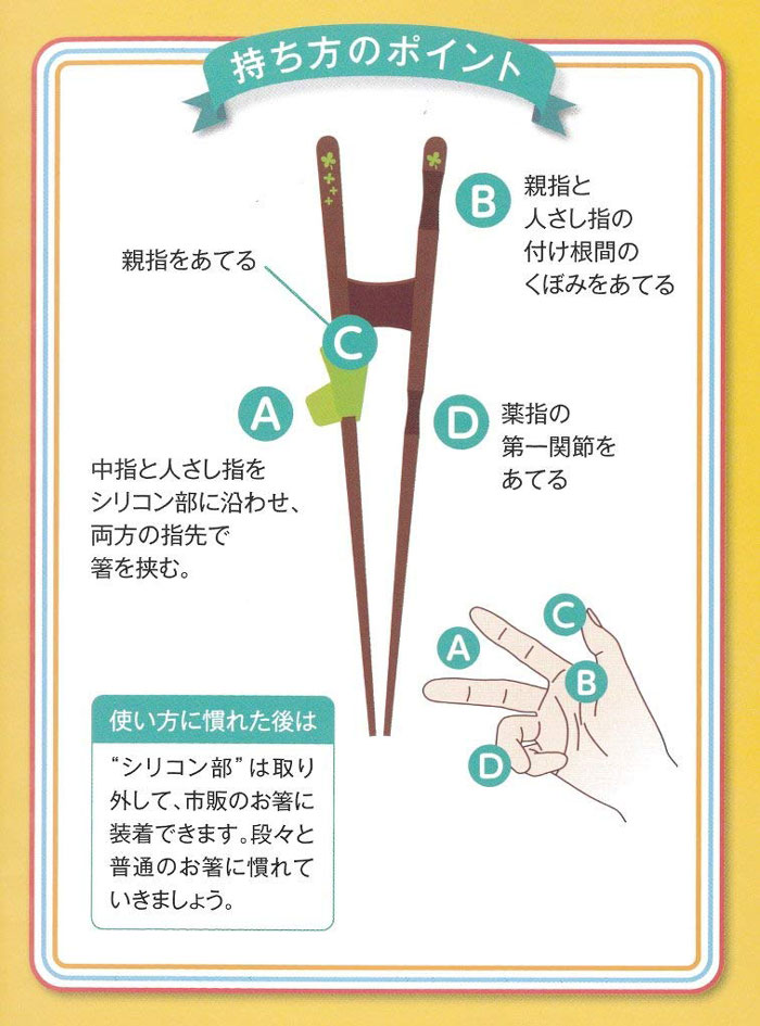 楽天市場 普通郵便送料無料 イシダ 矯正箸 ちゃんと箸 子供用 16 5cm 右利き はしのもちかた 箸の持ち方 箸が正しく持てるようになる 子ども こども 練習 ハシ イシダ箸 4歳 5才 6歳 リラの女王様