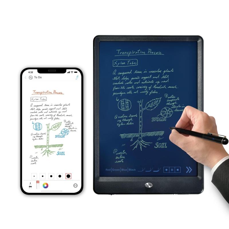Ophayapen smartpen