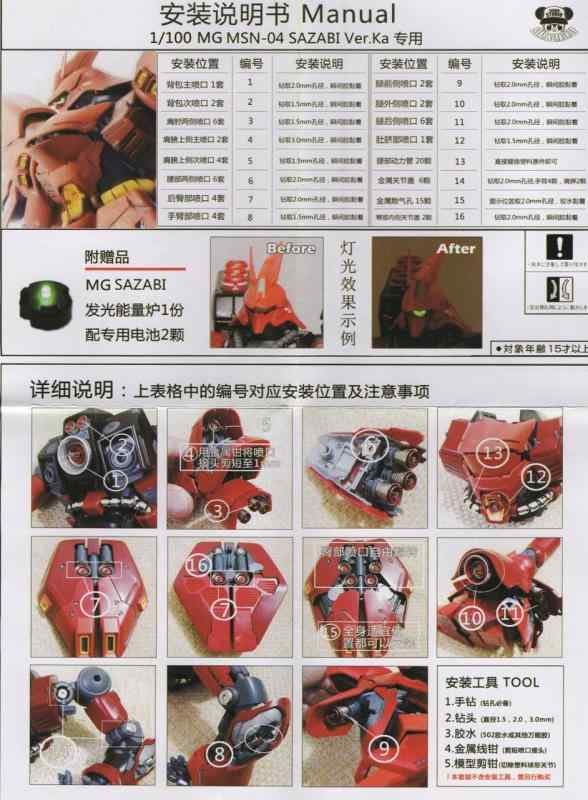 RG サザビー用　ディテールアップ用メタルパーツ　1/144 MSN-04 81wLSrMmbwL._AC_UL210_SR210,