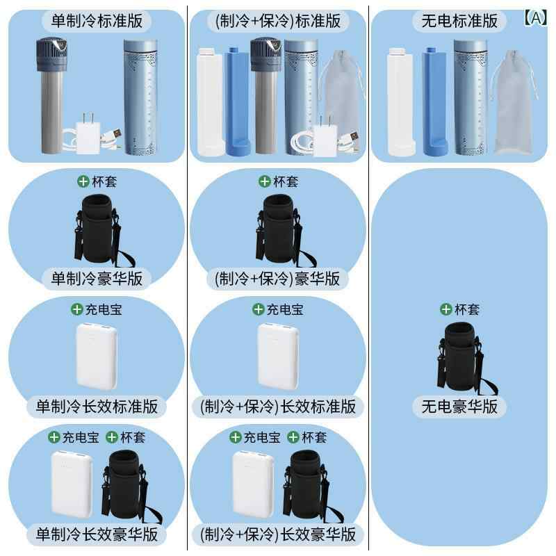 ポータブル 冷蔵ボックス インスリンメディカル 充電式 車載 ミニ冷凍庫 接触冷感 304ステンレス 軽量 2度冷却 保冷機能 USB電源 5V 10W 16-20L 容量 浅ブルー 紫レッド 航空機対応 薬品専用 保冷保温