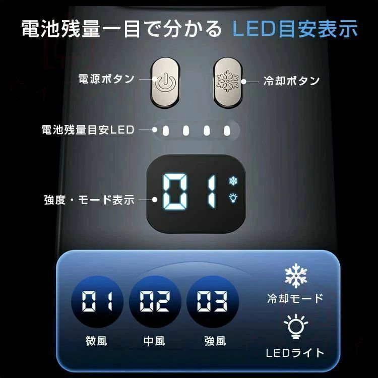 ダブルファン 熱中症対策 静音 強力 携帯クーラー 軽量 接触冷感 羽なし 扇風機 首掛け扇風機 ネッククーラー
