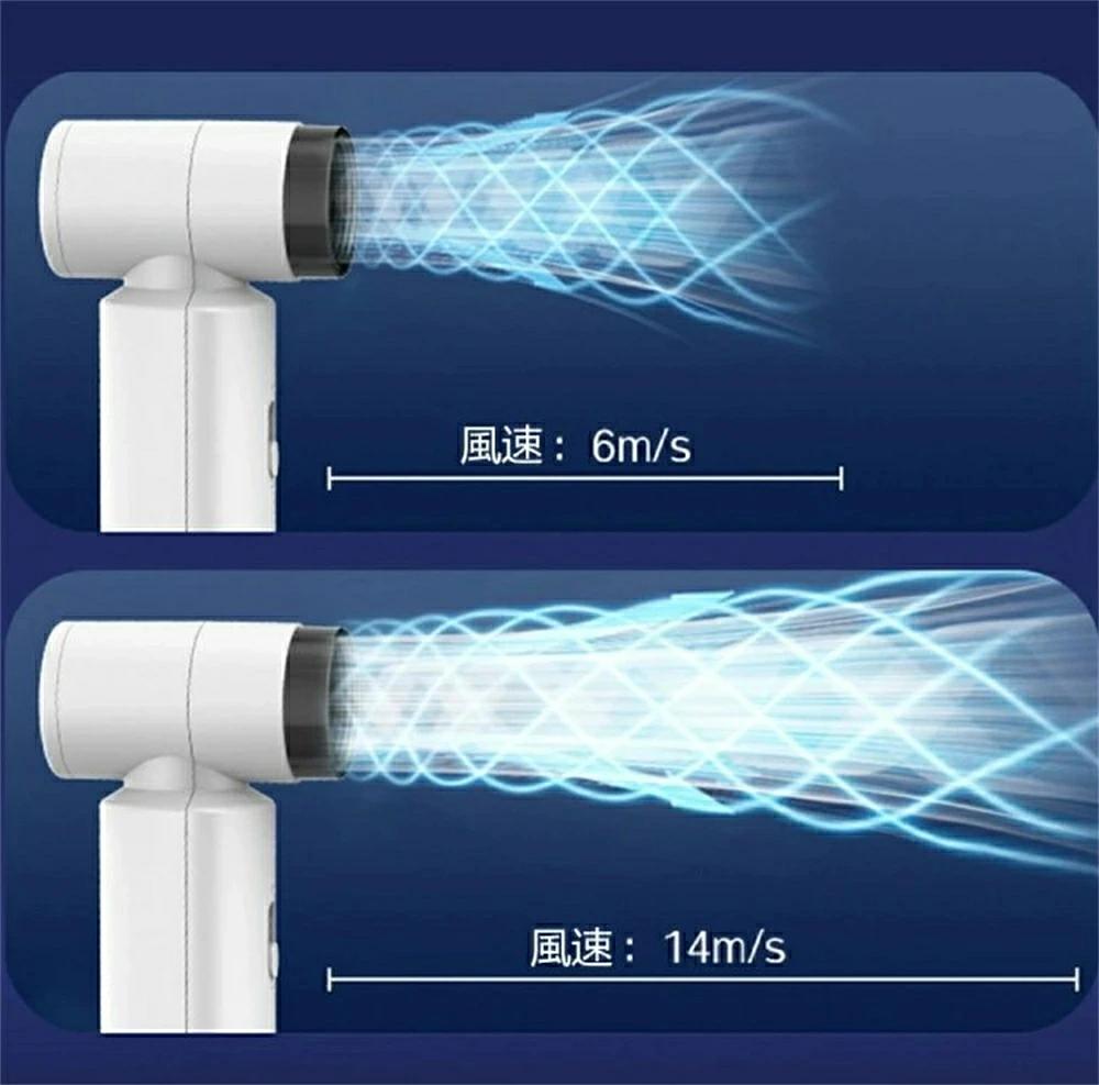 小型扇風機 豪然たる原動機内蔵 持ちはこぶ飾り気の無い usb 意気組み症打つ手 ハンデ気違い 気取らない風流行り物 卓上扇風機 扇風機 290g