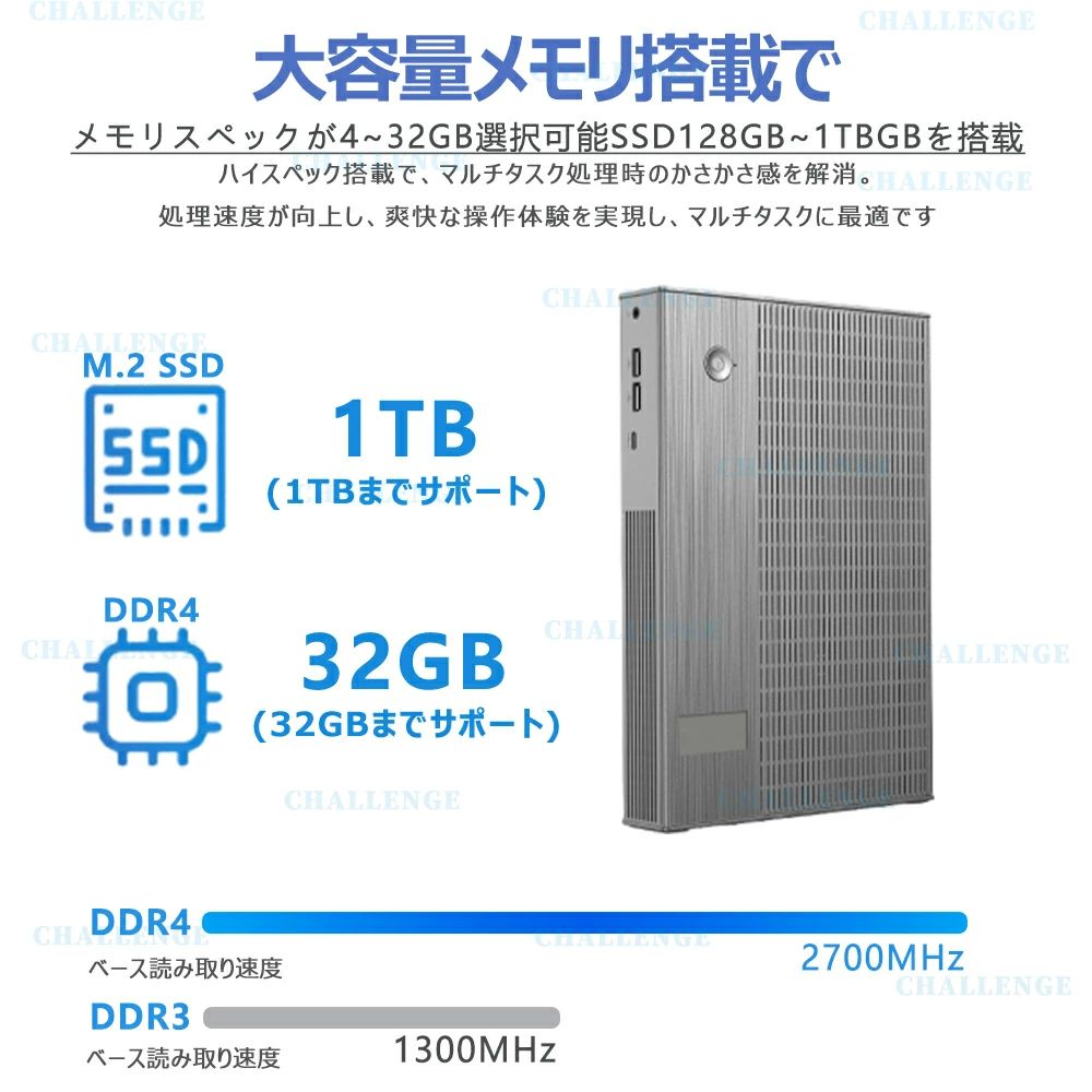 \2年保証/ミニパソコン ミニPC デスクトップパソコン パソコン Office付き 14世代 Core i5 Core i7 DDR4 32GB SSD 1TB Windows11 デスクトップPC mini pc パソコン 超軽量PC 軽量 小型pc ROM 高速Wi-Fi BT HDMI 本体のみ 小型 高スペック 省スペース 分離型|Lillysart
