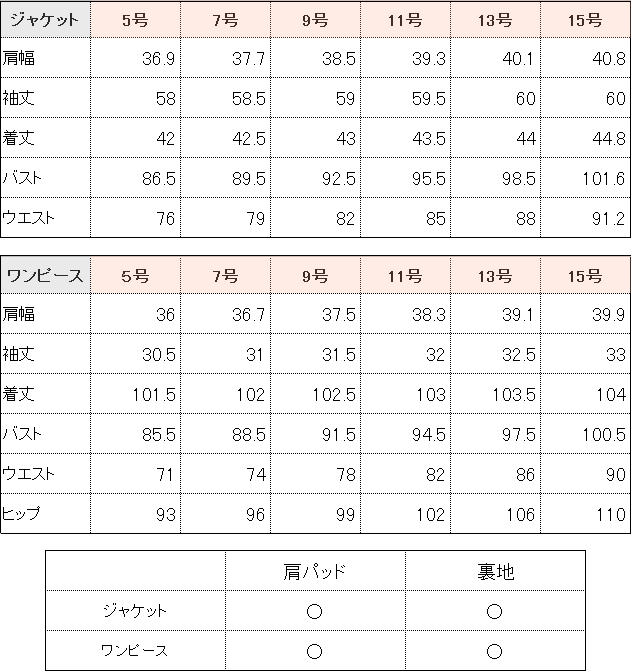 楽天市場 送料無料 ブラックフォーマル クロスラインアンサンブル 喪服 礼服 黒 レディース お受験 かわいい セレモニー 入学式 卒業式 ミセス 5号 7号 9号 11号 13号 15号 Mk 0101 エスコミュール お受験スーツ