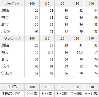 ベスト子供 洋服 サイズ かわいい子供たちの画像