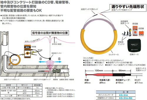 ジェフコム ポイントカンサーチ KS-31A :20230219160848-00134