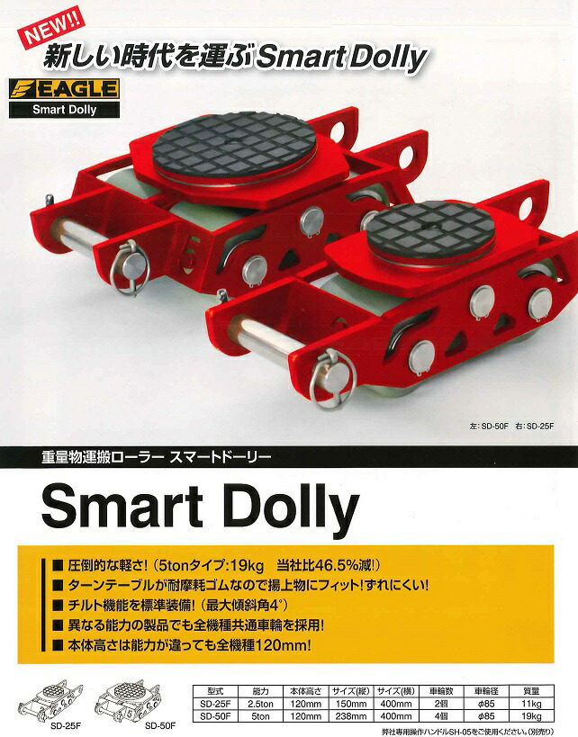 楽天市場】【送料無料】今野製作所 スマートドリー（Smart Dolly