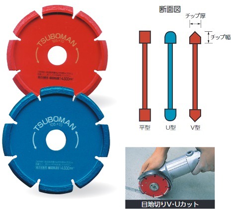 V溝カッター 45° V溝カッター 45°（リャンメンカット・V | 製品情報 | NICECUT
