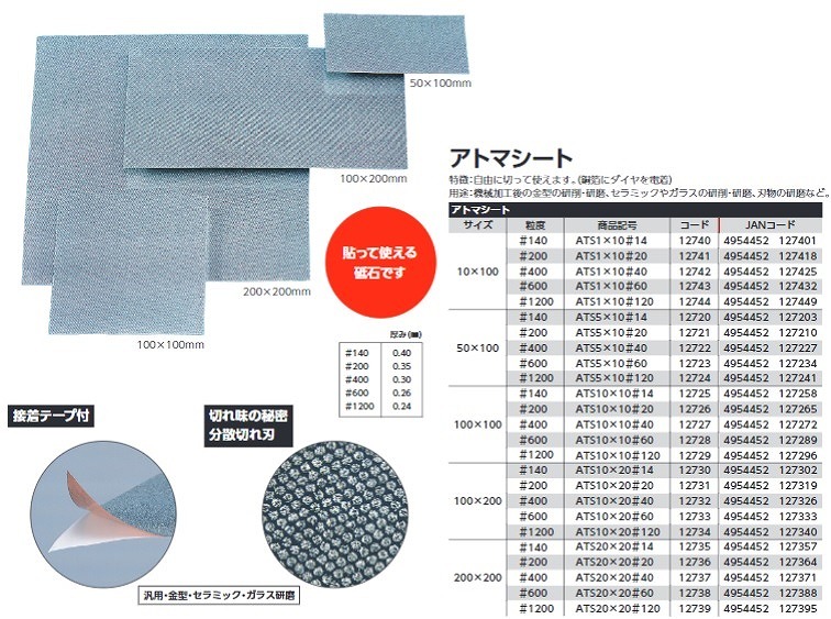 ツボ万 アトマシート100x100#1200 ATS10x10x#120