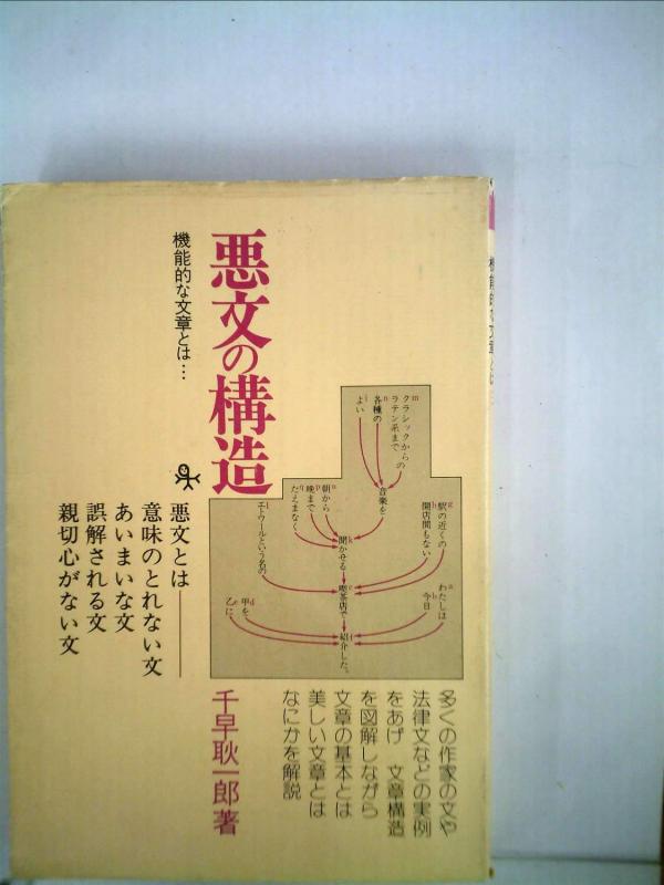 【中古】悪文の社会システム―役立つこと的なつづり方とは… (1979年) (木耳選書)