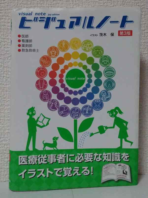 【中古】Visual note