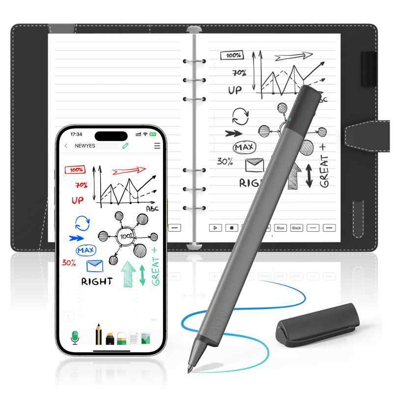 NEWYES SyncPen かっこ良い書き込み 陰電子万覚え帳 デジタルパッド仕掛ける 66言葉づかい相応う OCRデジペン かっこ良い万覚え帳 保護すること役立つこと付き添い人 陰電子おぼえ書きパッド 陰電子万覚え帳 デジタル調査報告