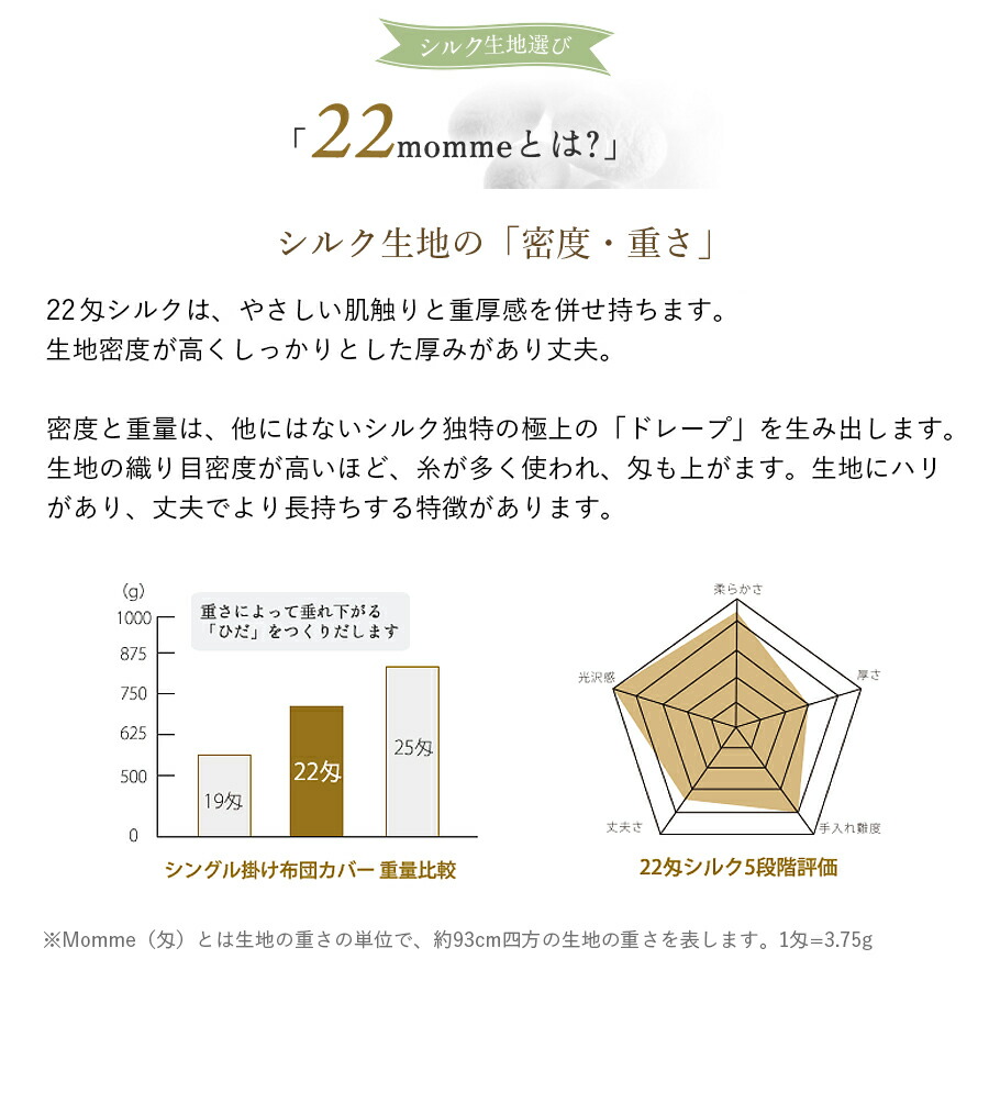 春のコレクション シルク100 22匁 ボックスシーツ洗える シルクシーツ ベットカバー ベットシーツ マットレスカバー 高級 速乾 保湿 通気快適 敏感肌 Boxシーツ 絹 Silk Fucoa Cl