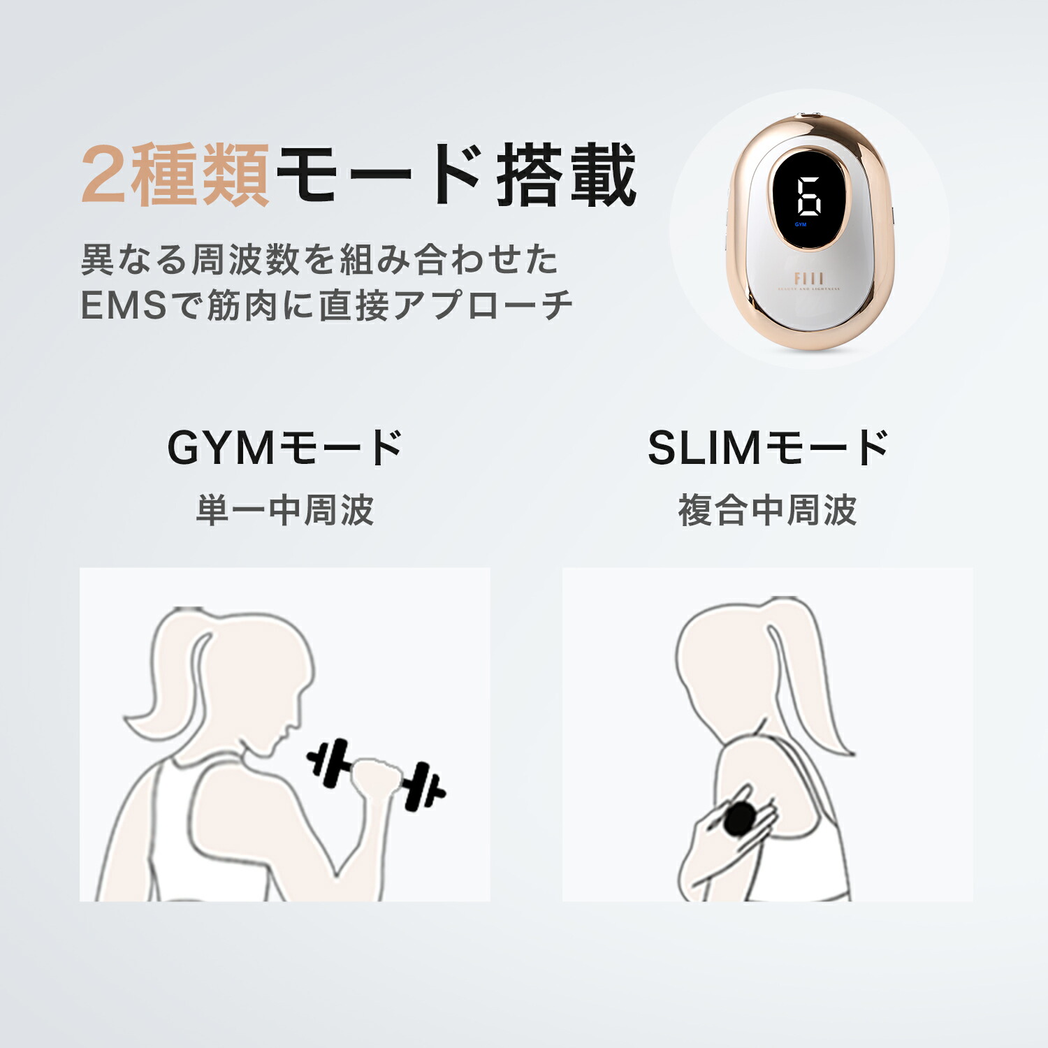 EMSダイエット器具FIILキャビテーションダイエットシェイプアップ痩身ボディ美容器セルライト除去マッサージ器筋トレ脂肪彼女へプレゼントギフトジェルローラーお腹周りマシン家庭用安全便利