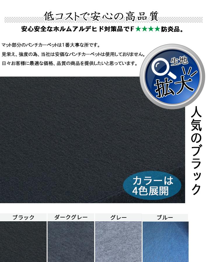 ブラックパンチ拡大