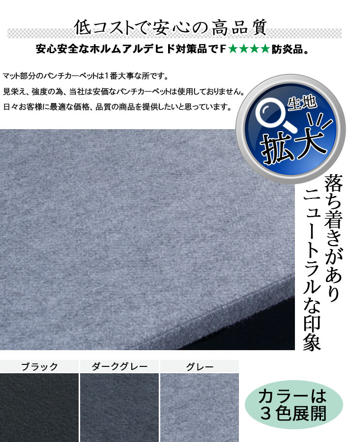 グレーパンチ拡大