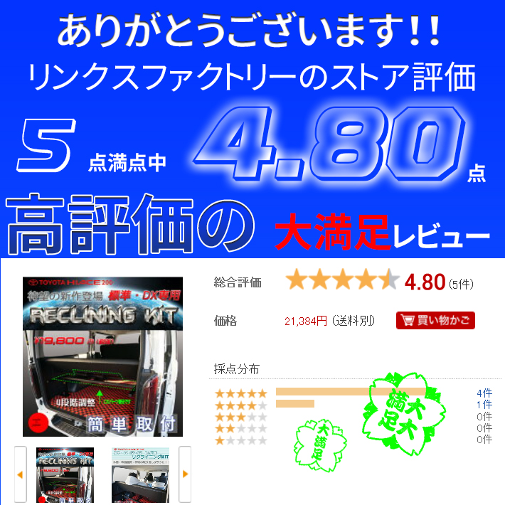 ハイエース 200系 1～7型対応 4段階にリクライニング標準 DXに取り付け可能です ハイエース200系 標準 DX 1型～7型 リクライニングキット  憧れの