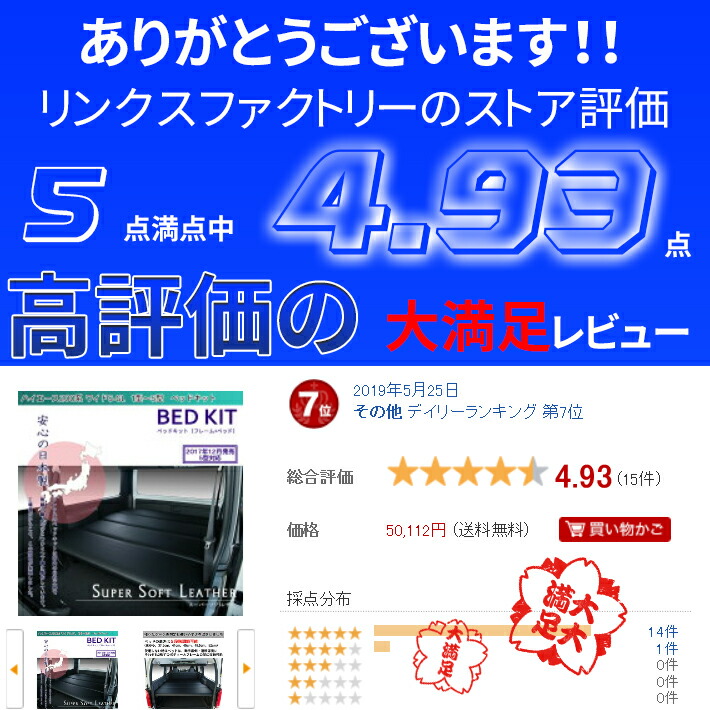 評価