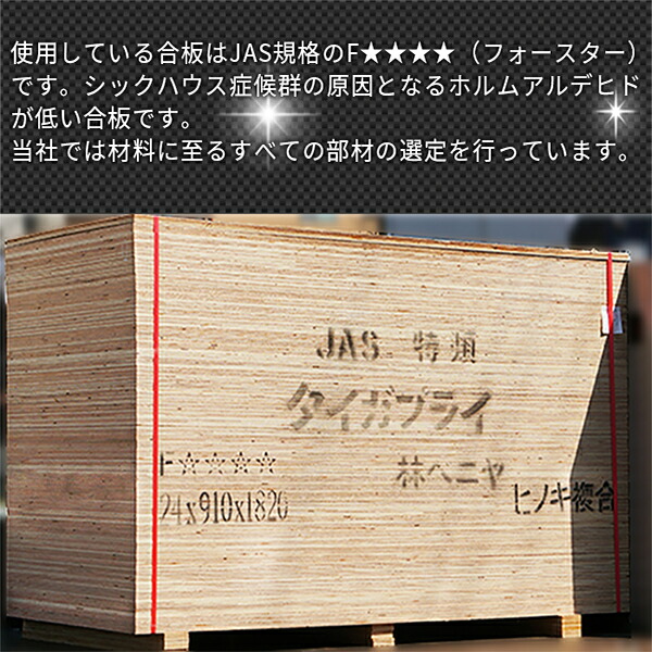 合板