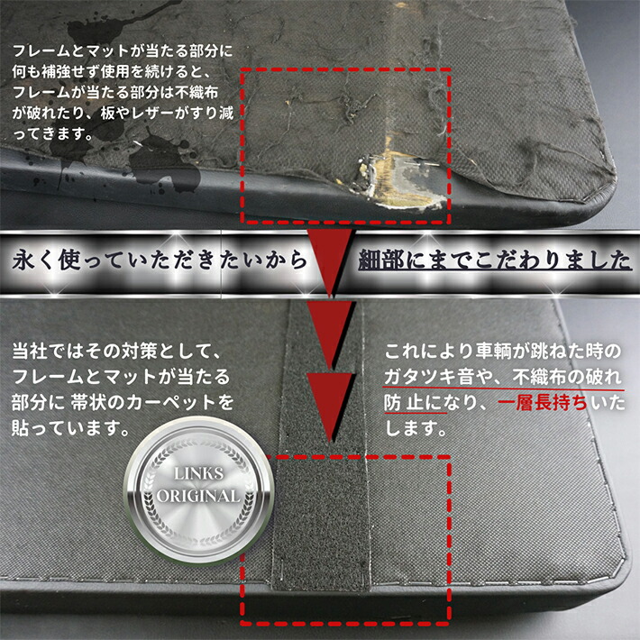 【期間限定★送料無料★2021年11/24(0:00)~2021年11/29(24:00)】ハイエース200系DXベッドキット1型~6型スーパーソフトレザー45mmクッション
