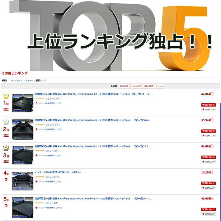 TOP5