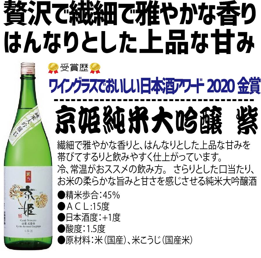 金賞受賞大吟醸日本酒の最高峰 純米大吟醸が入った贅沢な飲み比べセット 6本 1800ml 『4年保証』 1800ml