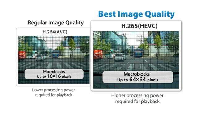 ４Ｋクラウド対応２カメラWiFi日本語DR900X-2CH Plusネットワークドライブレコーダー32GB SD付き 車用品 