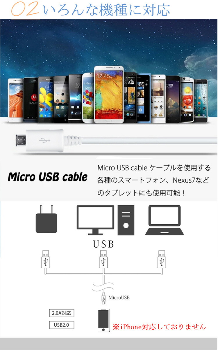 楽天市場 送料無料 Android Micro Usbケーブル Usb ケーブル マイクロusbケーブル Microusbケーブル コネクター 1m 頑丈 高速充電 Samsung Htc Nokia Sony 急速充電対応 断線しにくい 充電 お得ドコモ Xpeira Galaxy Edge Note 5 Sony Z2 Z3 Z4 Z5 アダプター