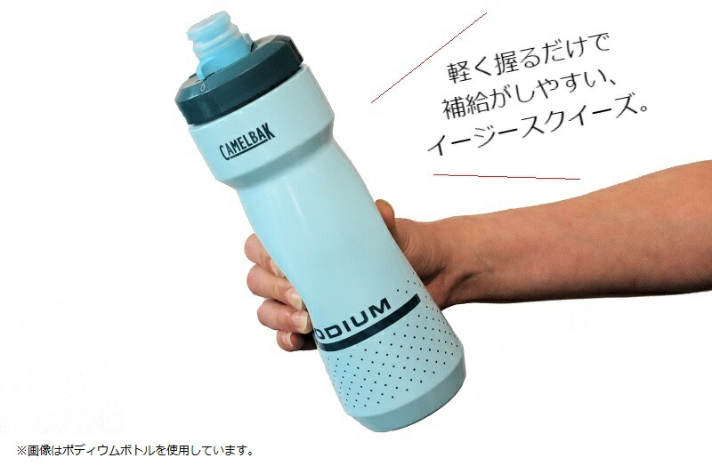 楽天市場 送料無料 Camelbak キャメルバック 4倍保冷の ポディウムアイスボトル 19 6ml レッド新登場 自転車のライトをつけようショップ