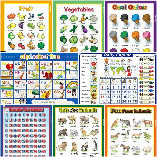 楽天市場 Beginner S Poster Set 8種類の商品 幼児 小学生 中学生にオススメ 英語教材 ポスター初心者セット リトル アメリカ 楽天市場店