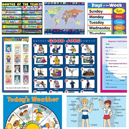 Advanced Poster Set 8 種類の商品 幼児 小学生 中学生にオススメ 英語教材 ポスターセット Butlerchimneys Com