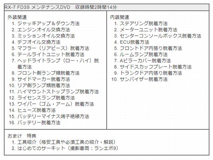 楽天市場 マツダ Rx 7 Fd3s メンテナンス Dvd 内装 外装 外し 内張り パーツ 剥がし 用 カスタム 工具 セット Little Monster