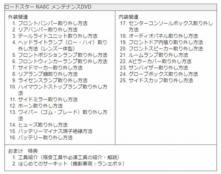 1140円 テレビで話題 マツダ ロードスター NA 8C メンテナンス DVD 内装 外装 外し 内張り パーツ 剥がし 用 カスタム 工具 セット