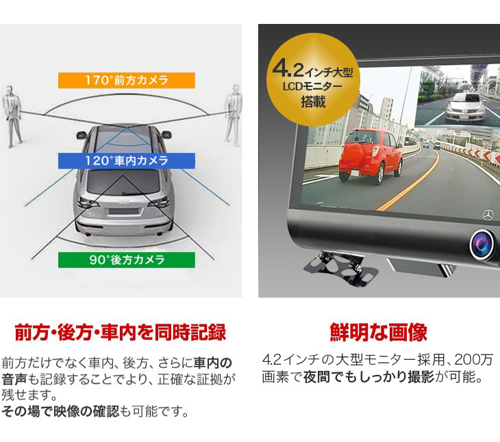 ドライブレコーダー 3面同時記録 車載カメラ 4 2インチ大型lcdモニター あおり運転対策 車上荒らし対策 Sylvainpaley Cool